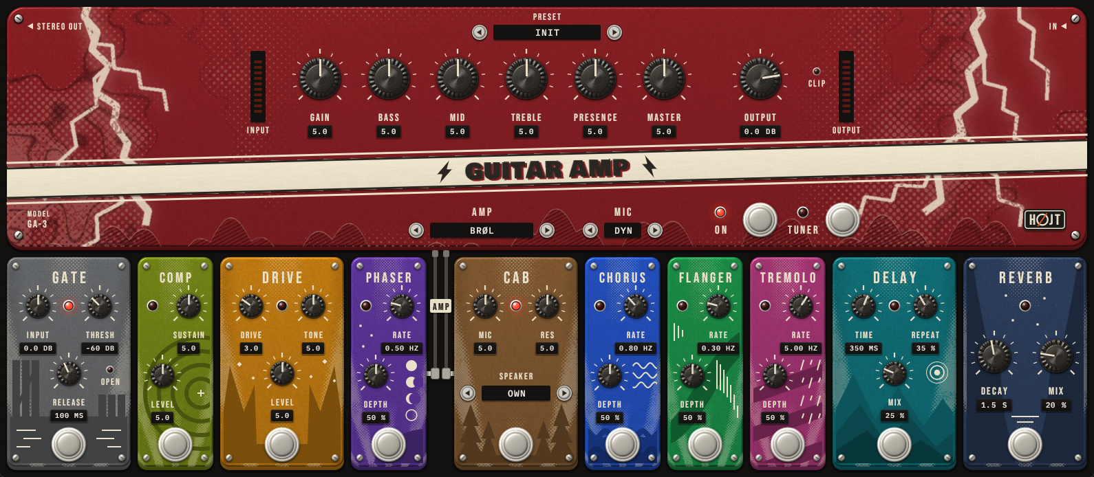 The Guitar Amp window: an oxblood red amp head with six dials above a row of ten small pedals, each in its own colour