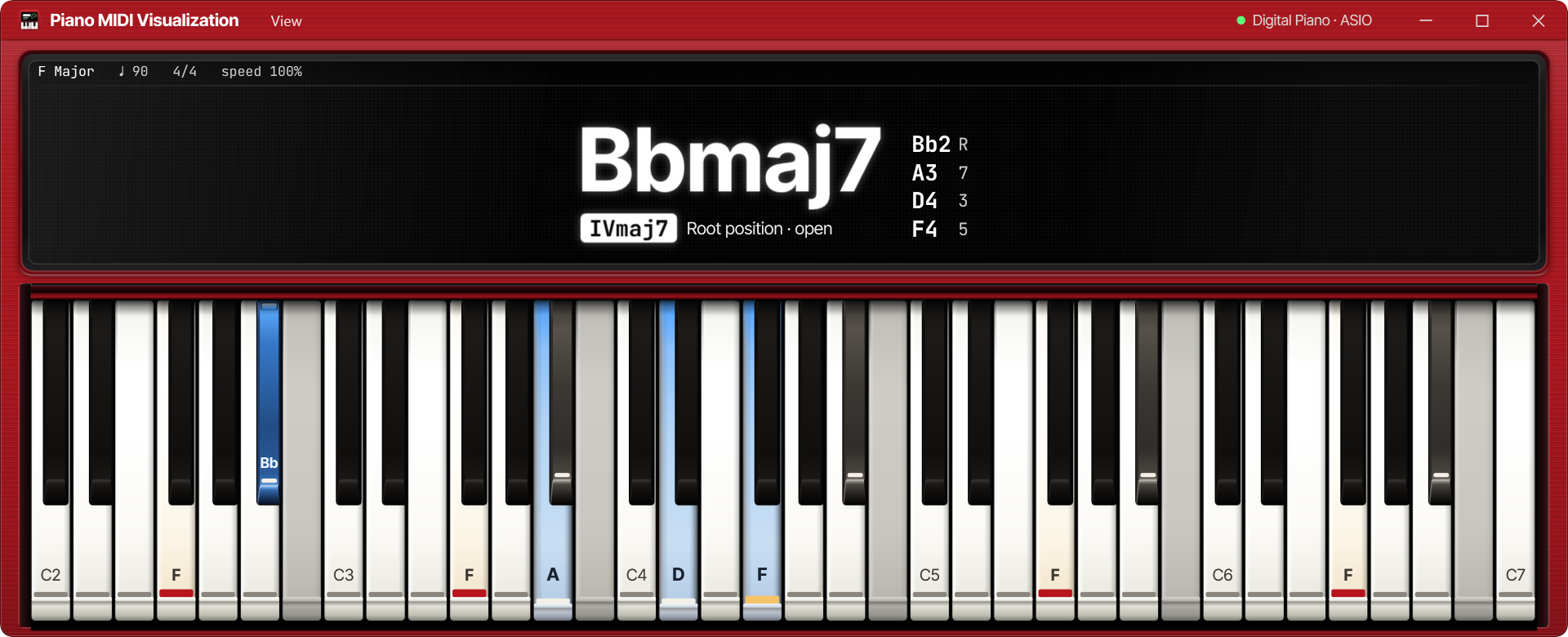 Zen mode in F major showing dimmed B-natural white keys and highlighted Bb black keys